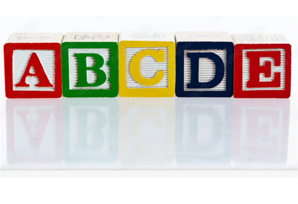 The ABCDE’s of Decision-Making