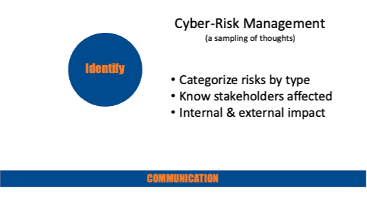 About – Cybersecurity & Accountability: The Risks & Rewards – Waterloo ...